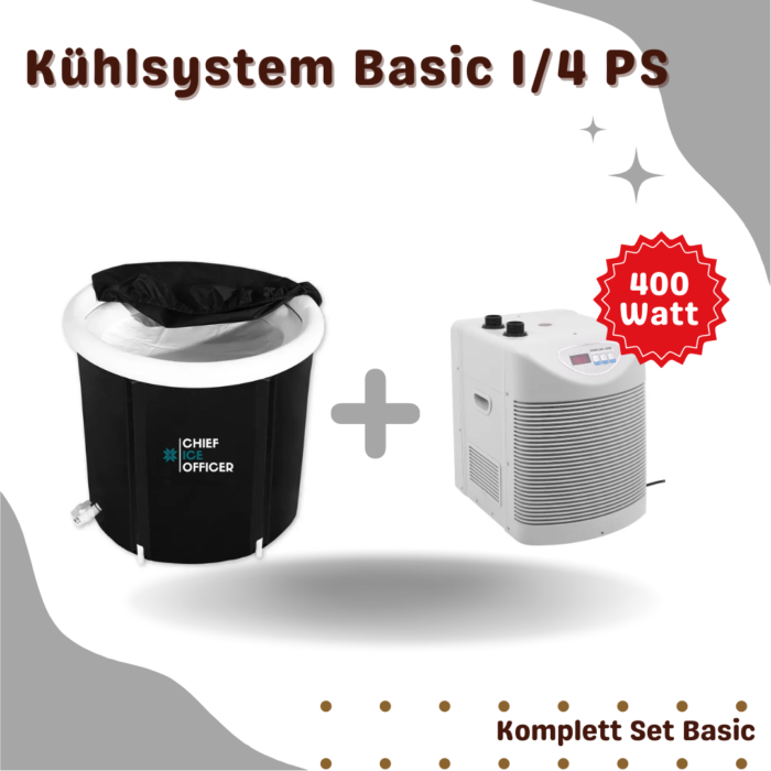 Kühlerset Basic 1/4 PS