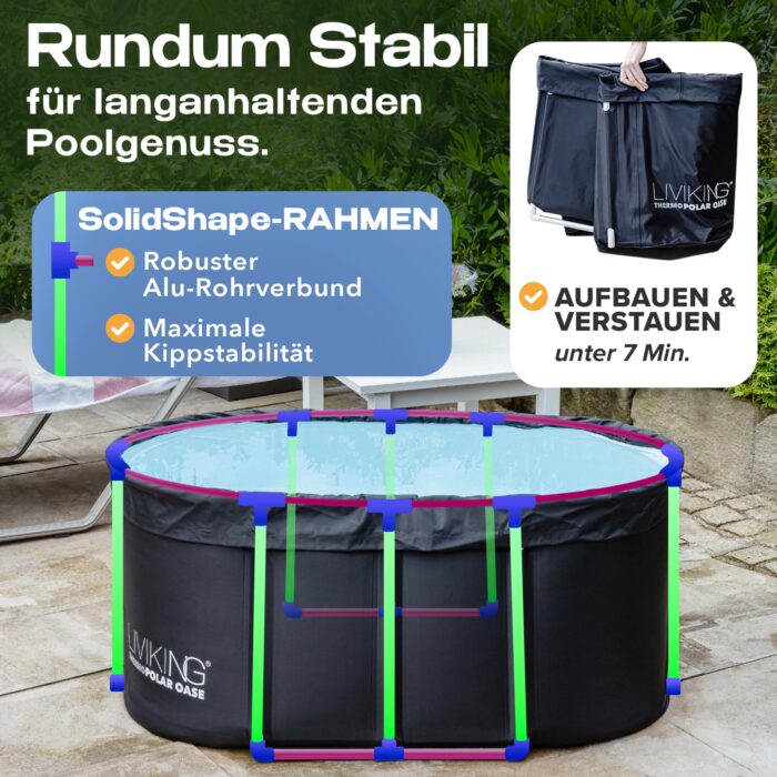 LIVIKING® ThermoPolar Oase – Faltbares Eisbad für Regeneration & Wellness – Bild 3